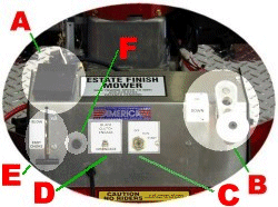 Estate Finish Mower Control Panel Close-Up