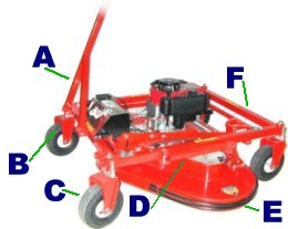 Estate Finish Mower